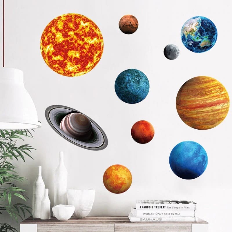 1498pcs Autocollants D'étoiles Phosphorescentes : Transformez Votre Chambre  En Une Planète De L'espace ! - Temu Belgium