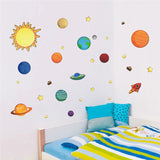 Stickers Muraux Planètes | Espace Stellaire