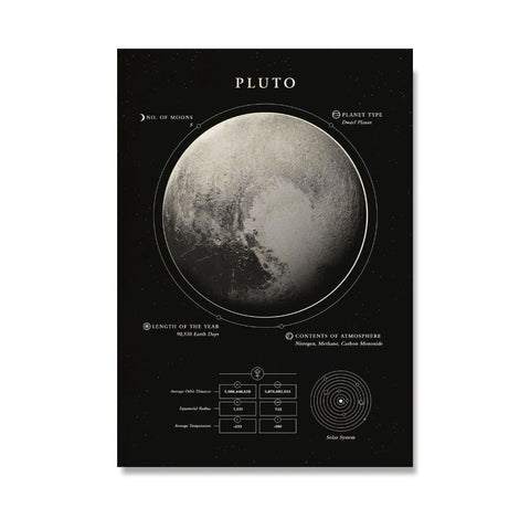 Poster Pluton