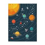 Poster pour enfant planetes du systeme solaire