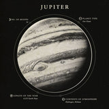 Affiche planète Jupiter