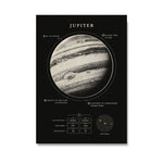 Poster planete Jupiter