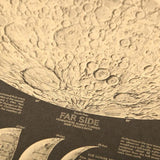 Affiche de la surface de la Lune