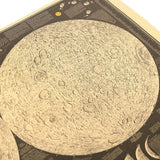 Poster cartographie surface de la lune
