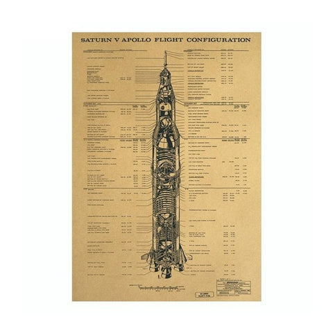 Poster plan fusée Saturn V
