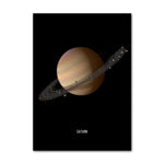 Poster planète Saturne