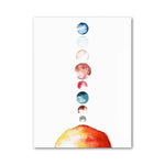 Poster Planètes du Système Solaire en Aquarelle