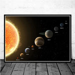 Poster planètes du Système solaire