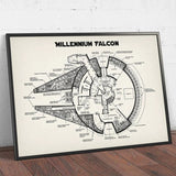 Poster schemas du vaisseau faucon millenium