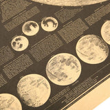 Poster carte surface lunaire