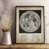Toile Carte Télescopique de la Lune - Espace Stellaire