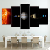 Tableau Planètes du Système Solaire | Espace Stellaire